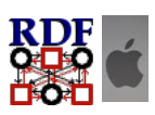 Macintosh RDF pic